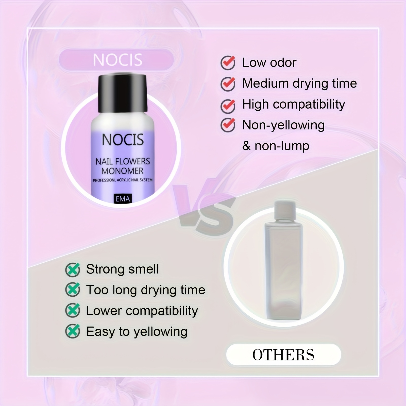 طقم أظافر أكريليك من NOCIS - م - مراجعة Vitamin C Powder وسعره